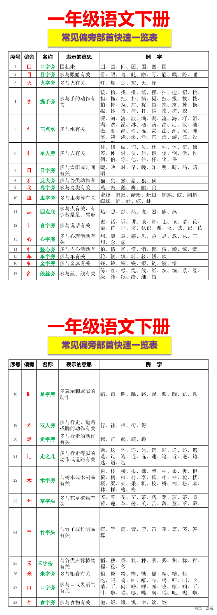 缩略图