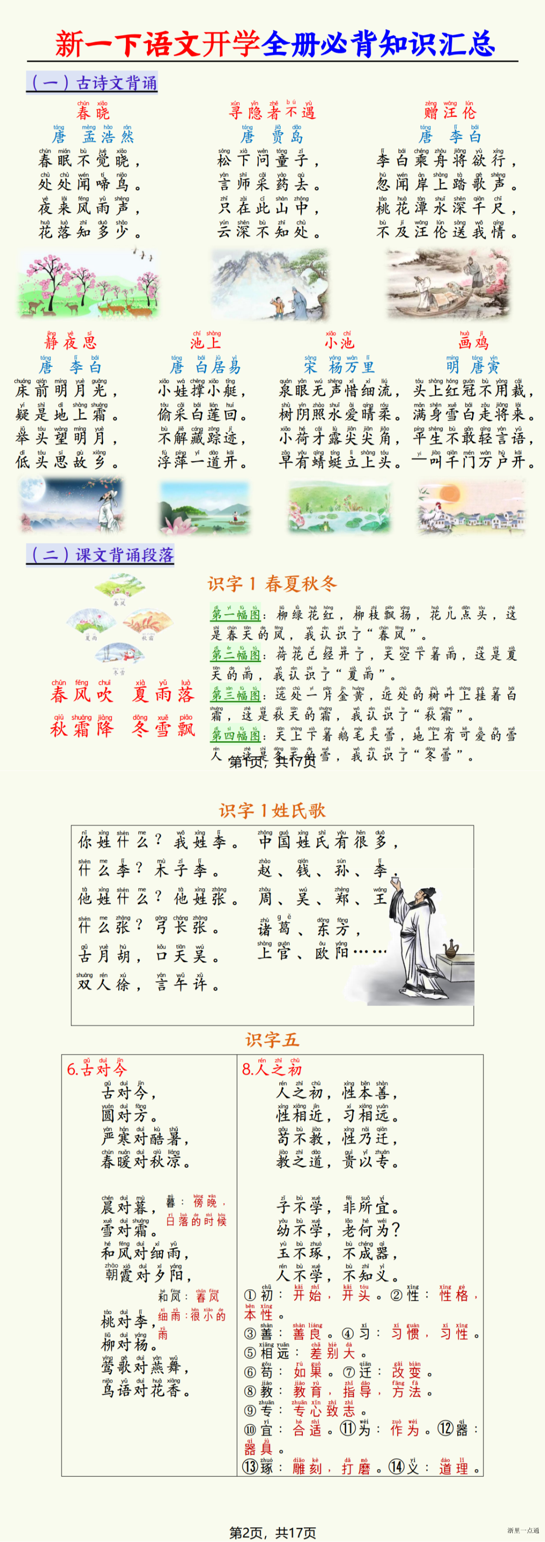 缩略图