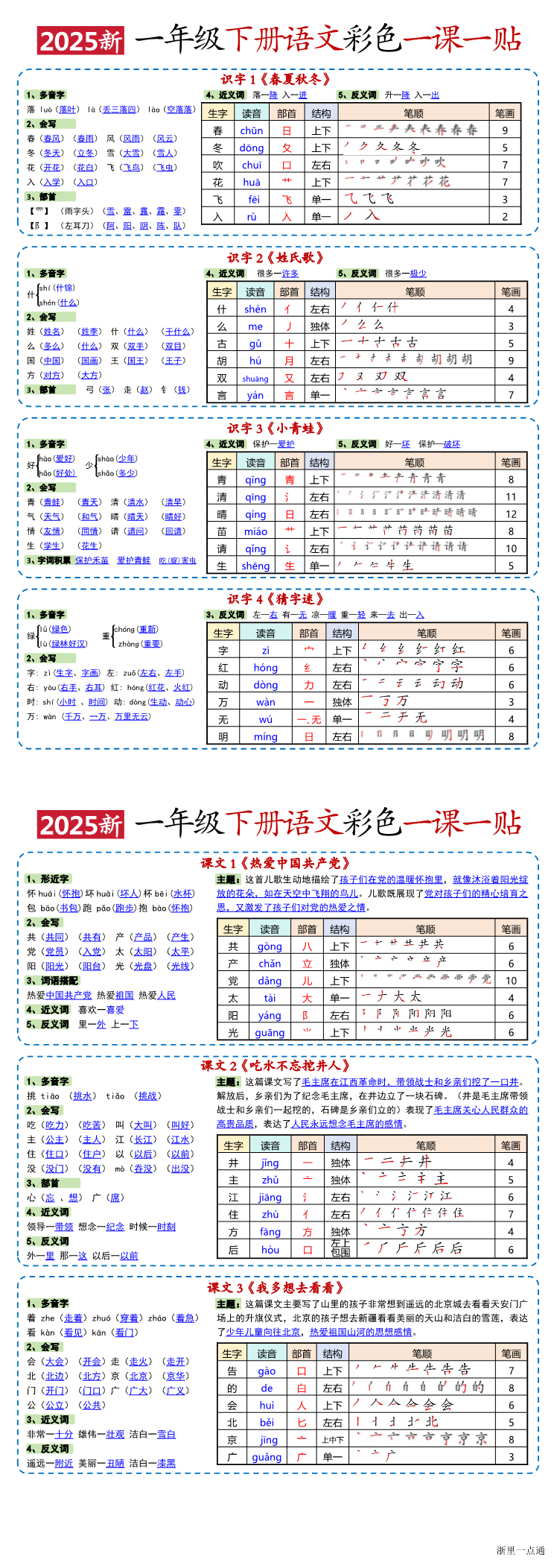 缩略图