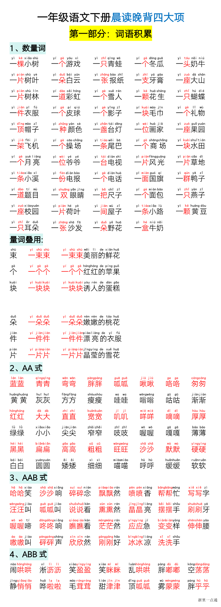 缩略图