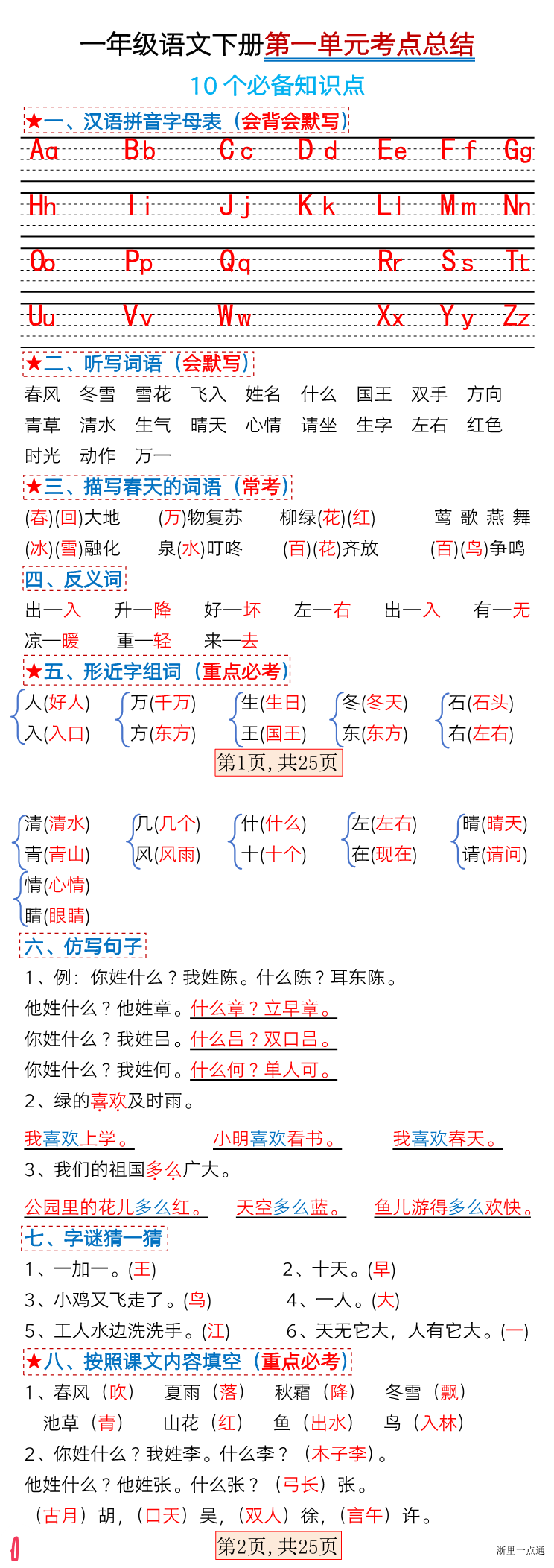 缩略图