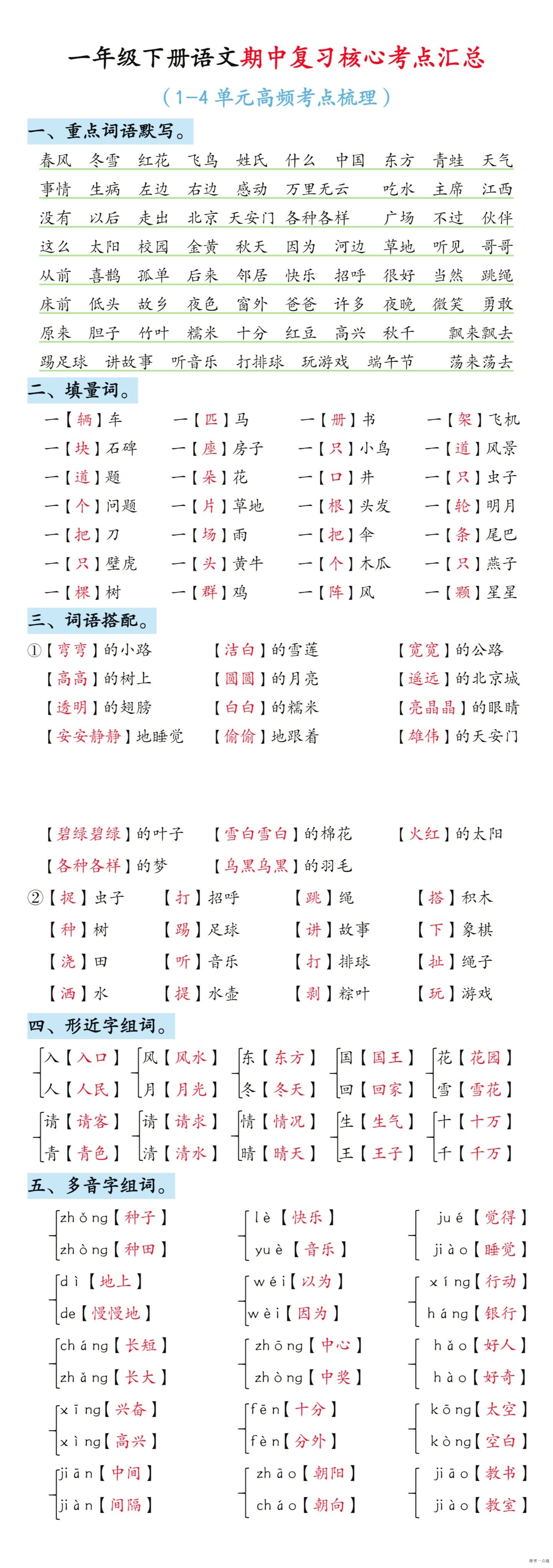 缩略图