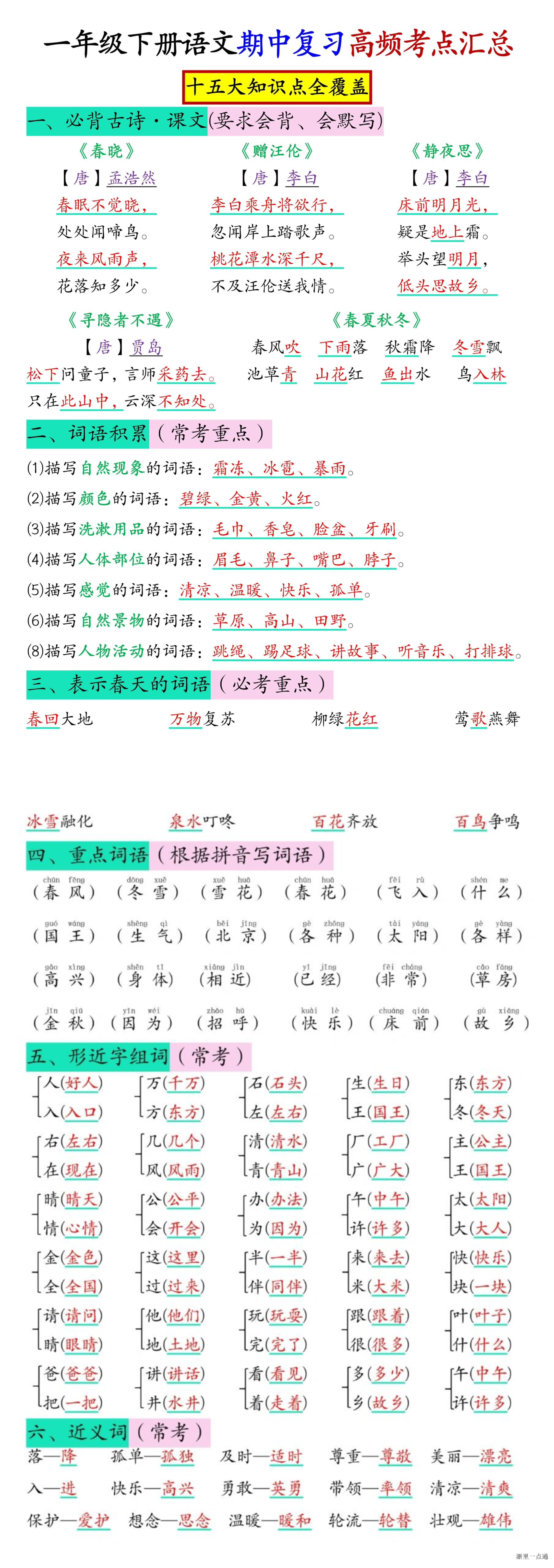 缩略图