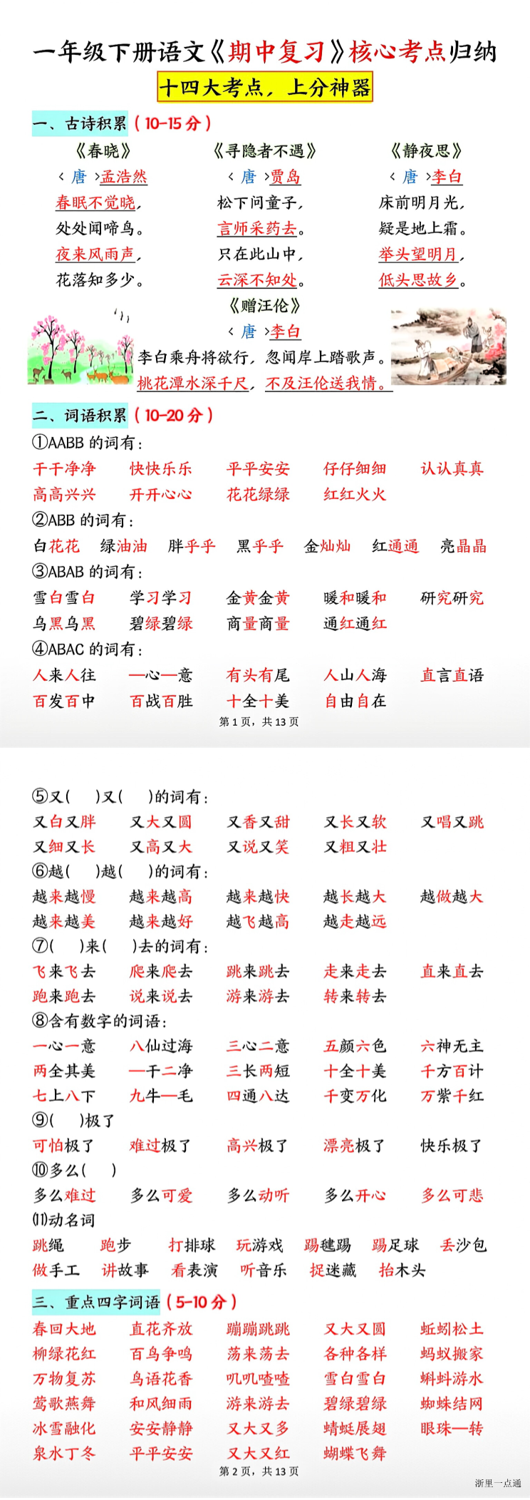 缩略图