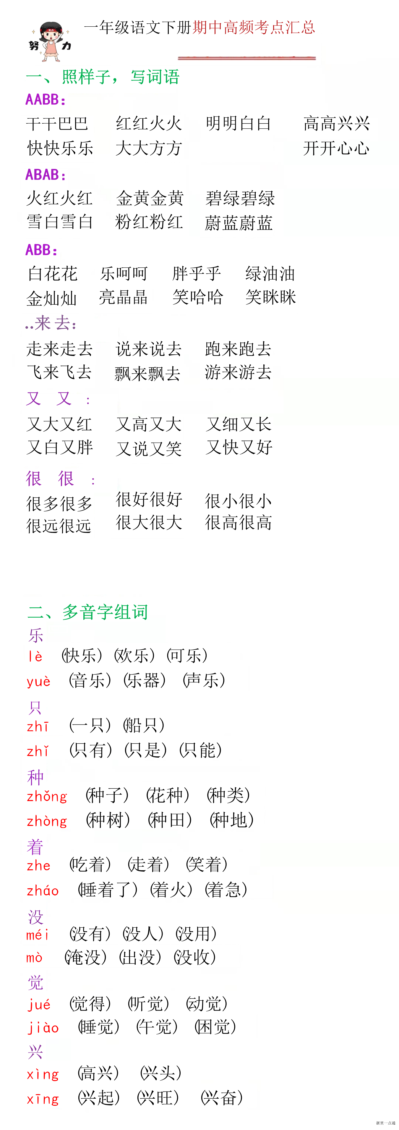 缩略图