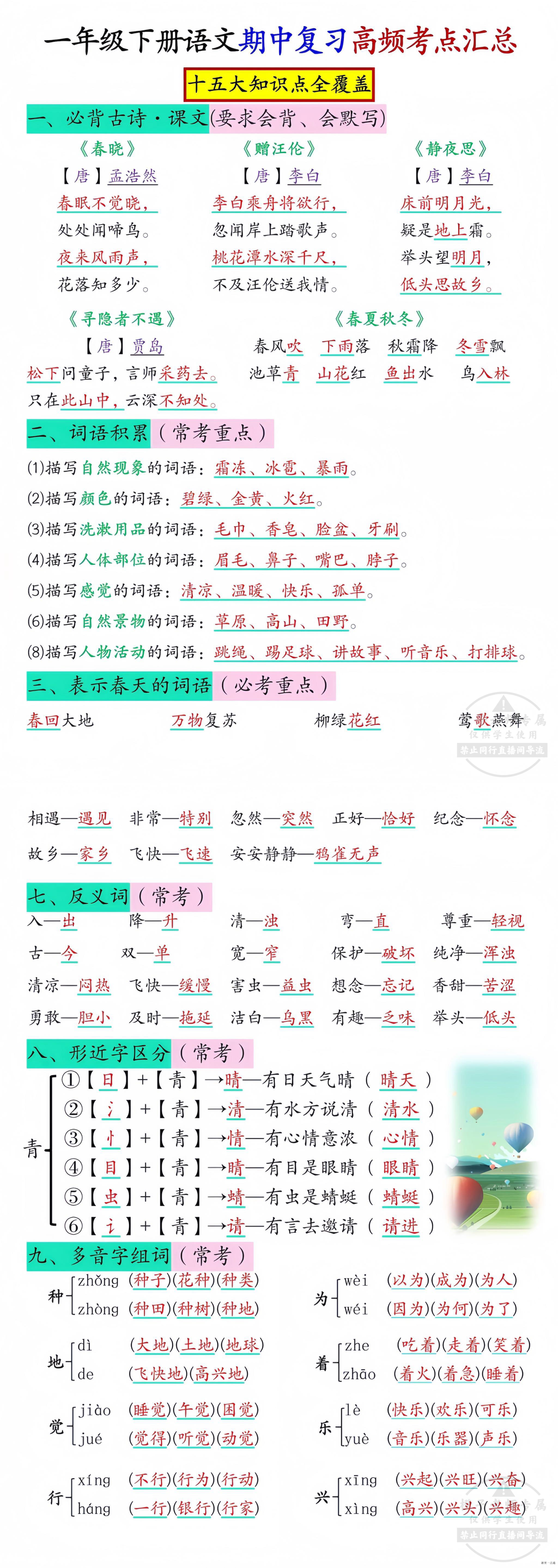 缩略图