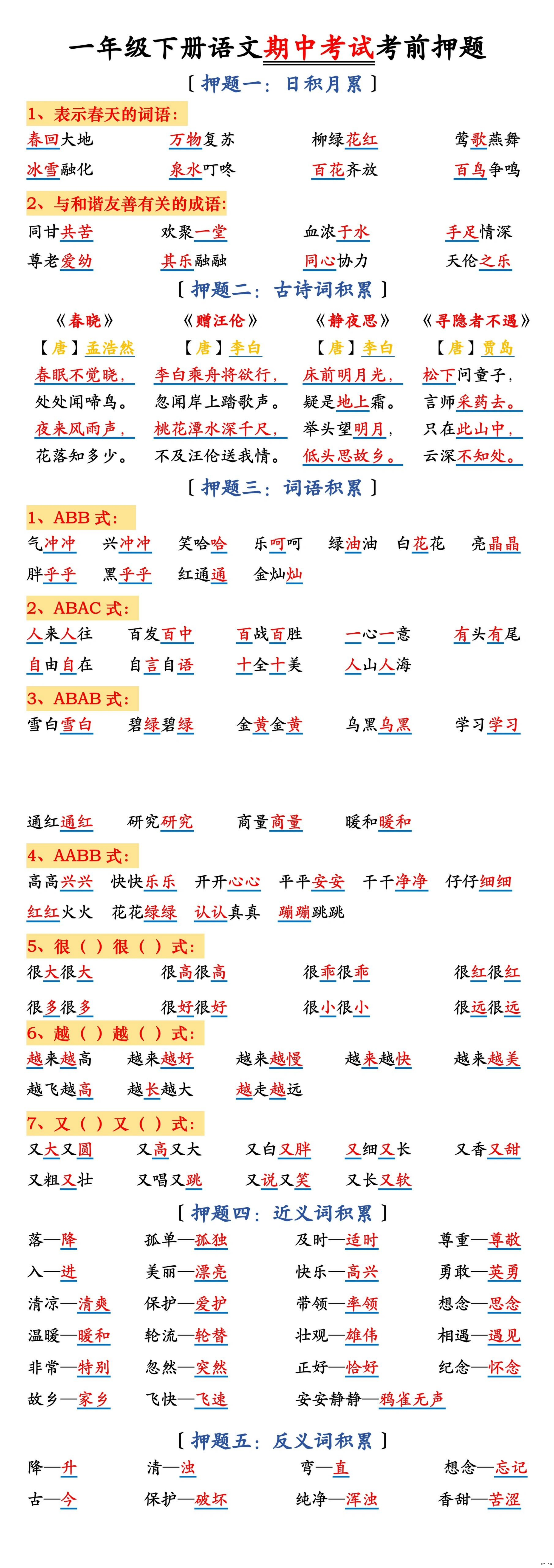 缩略图