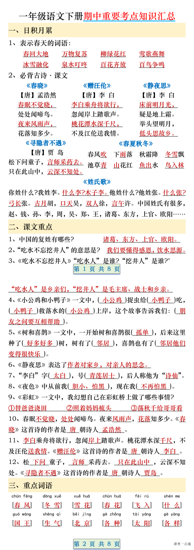 缩略图