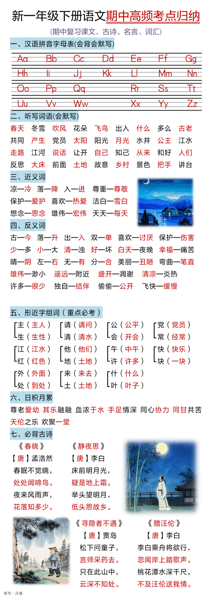 缩略图