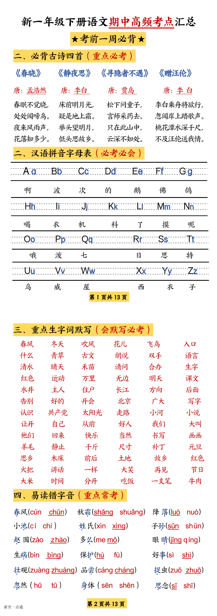缩略图