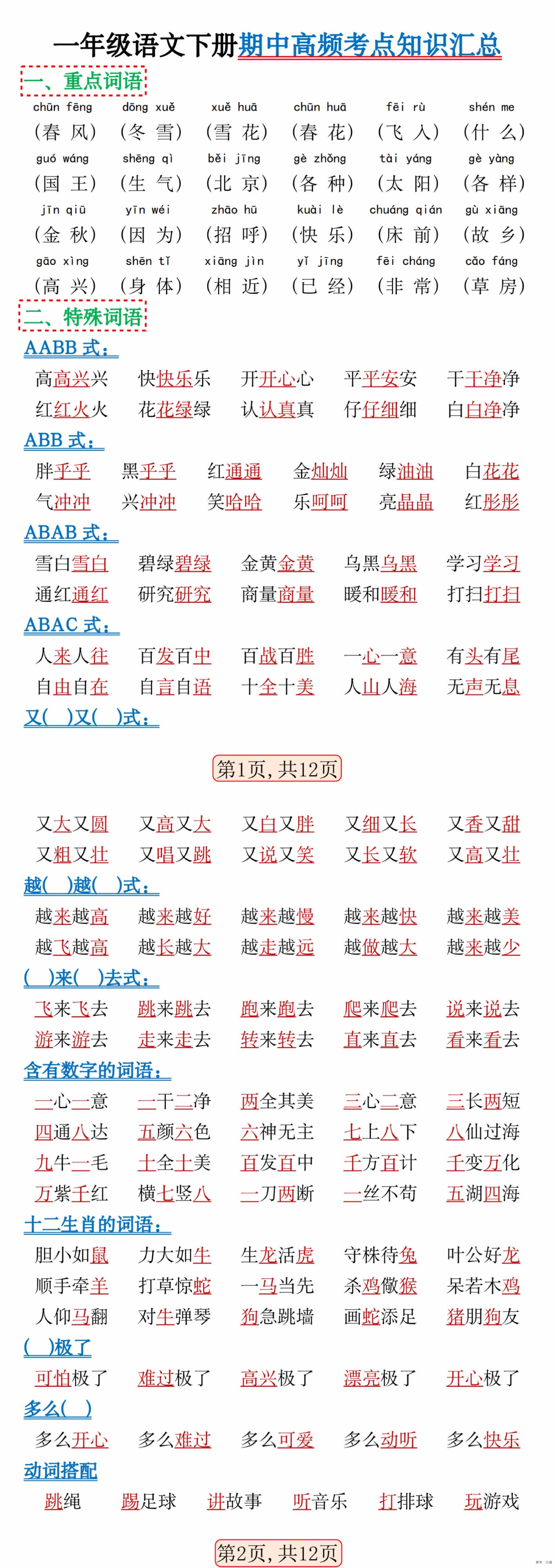 缩略图