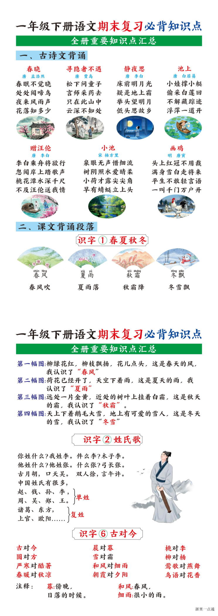 缩略图