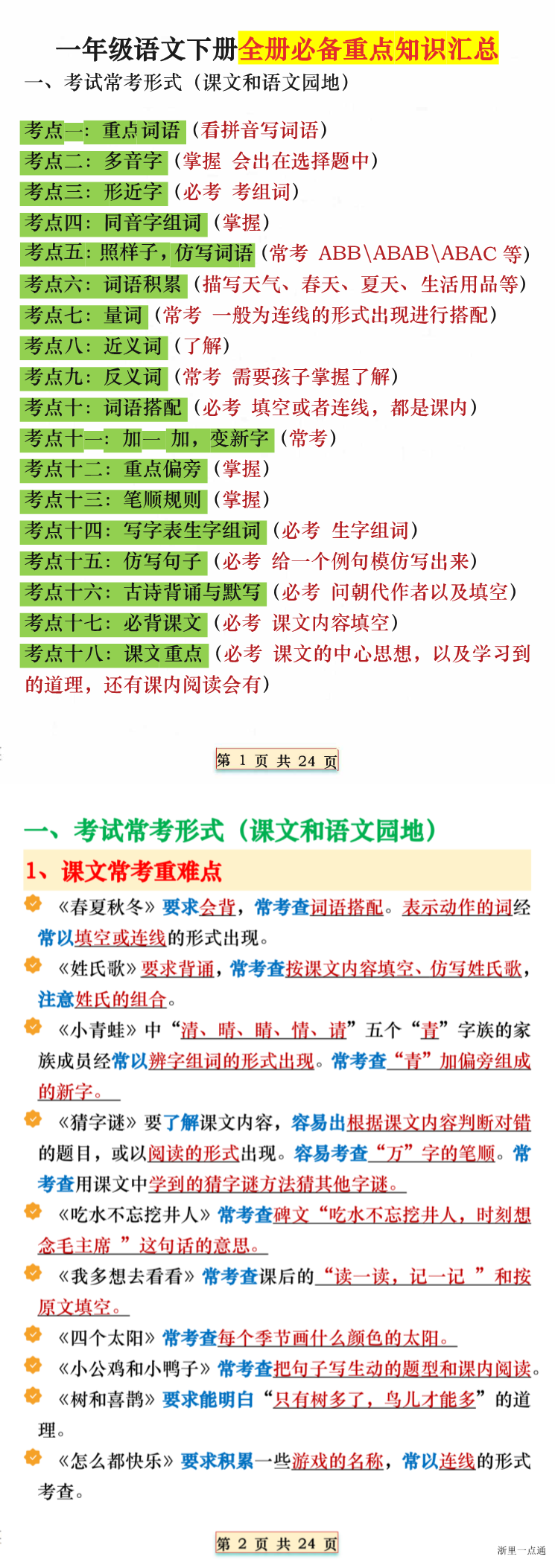 缩略图