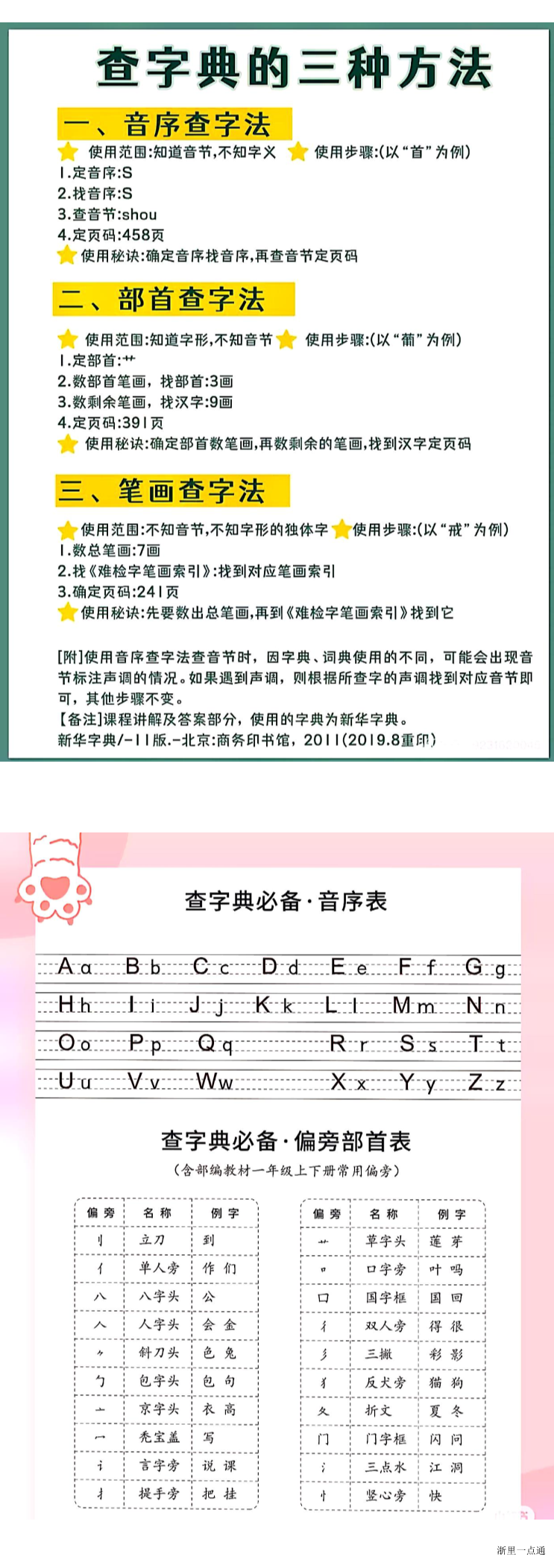 缩略图