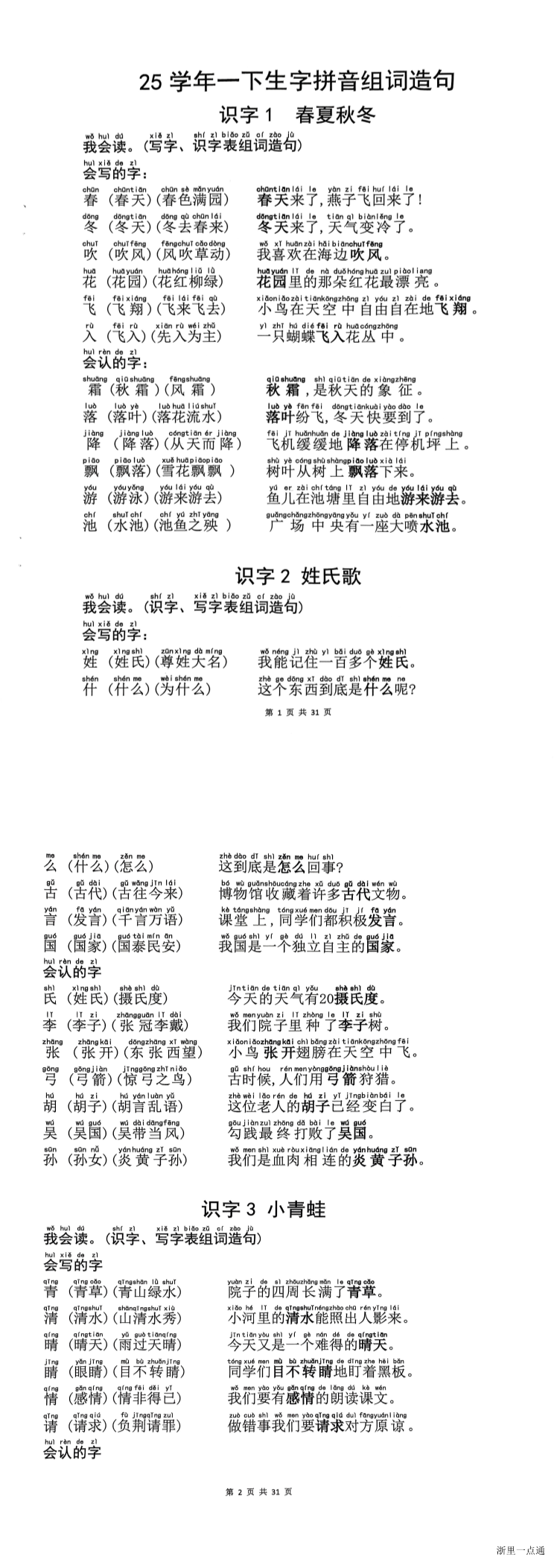 缩略图