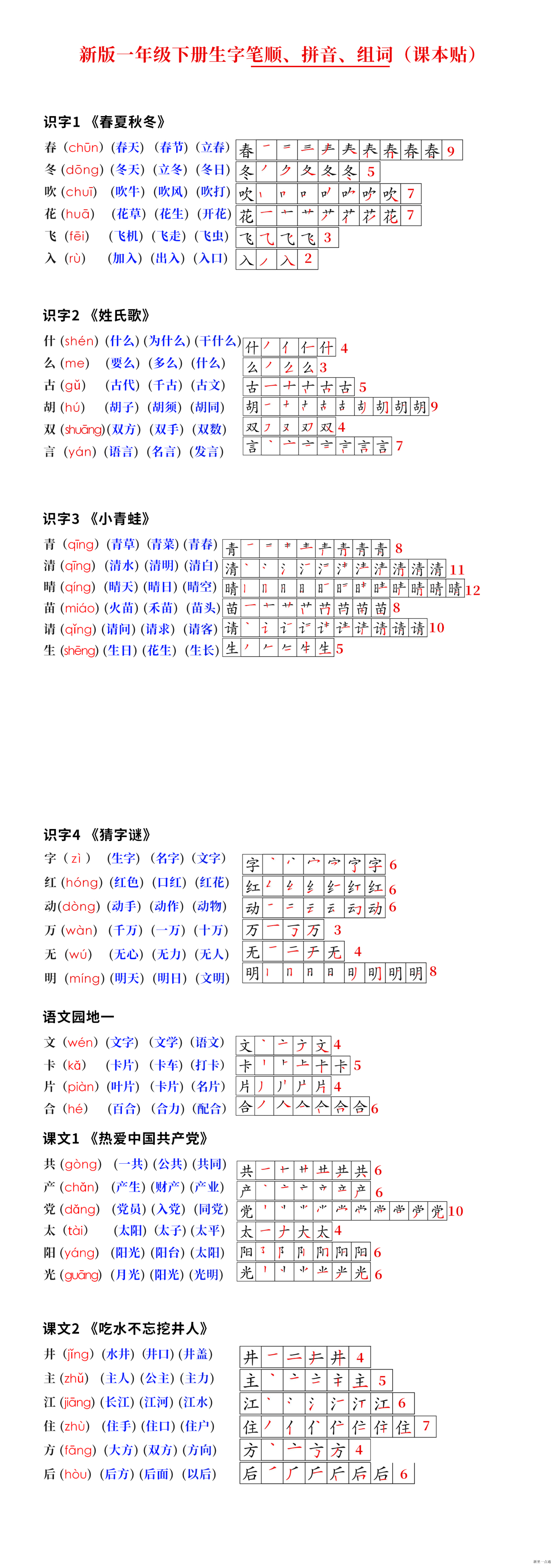 缩略图