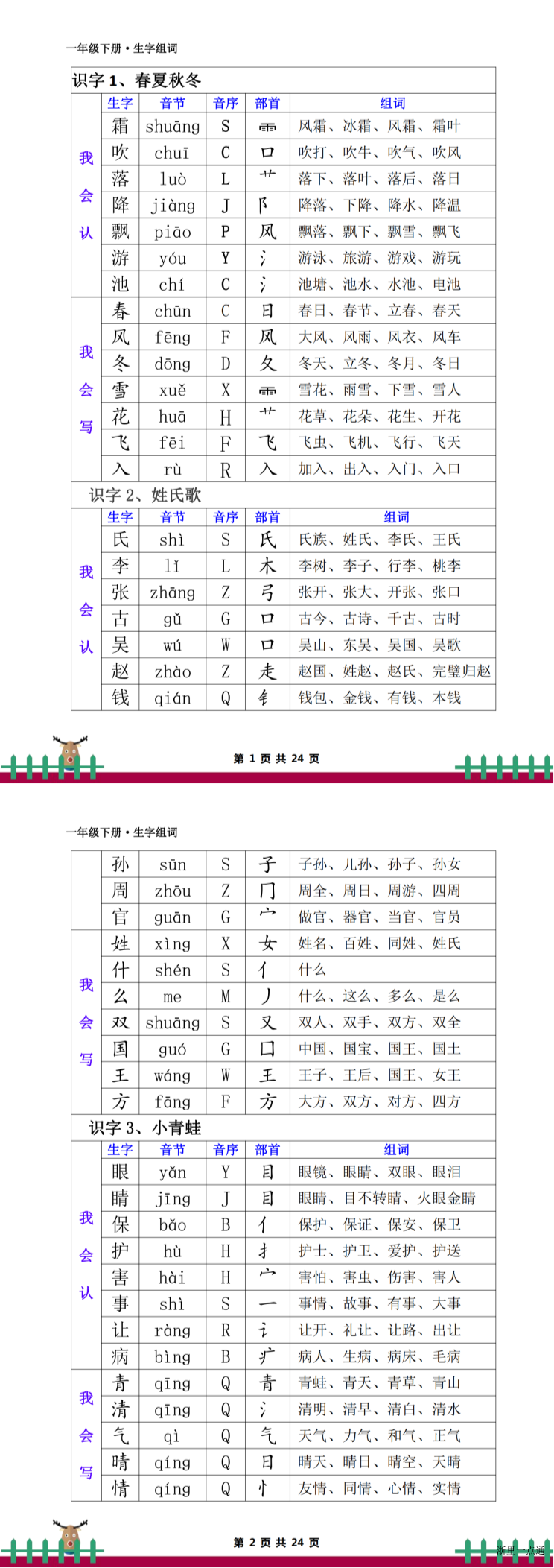 缩略图