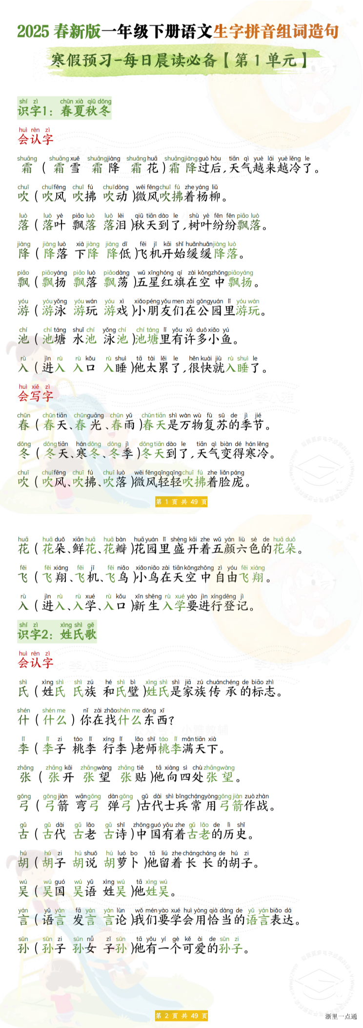 缩略图