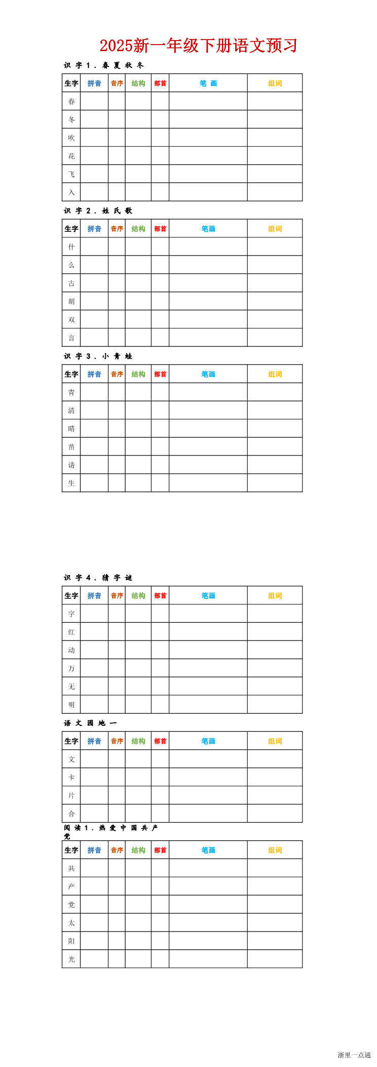 缩略图