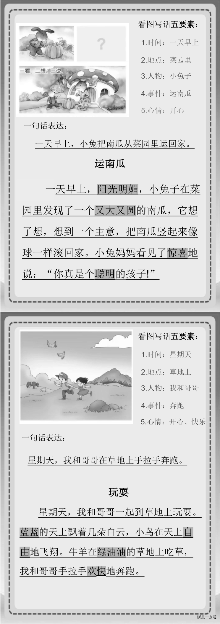 缩略图
