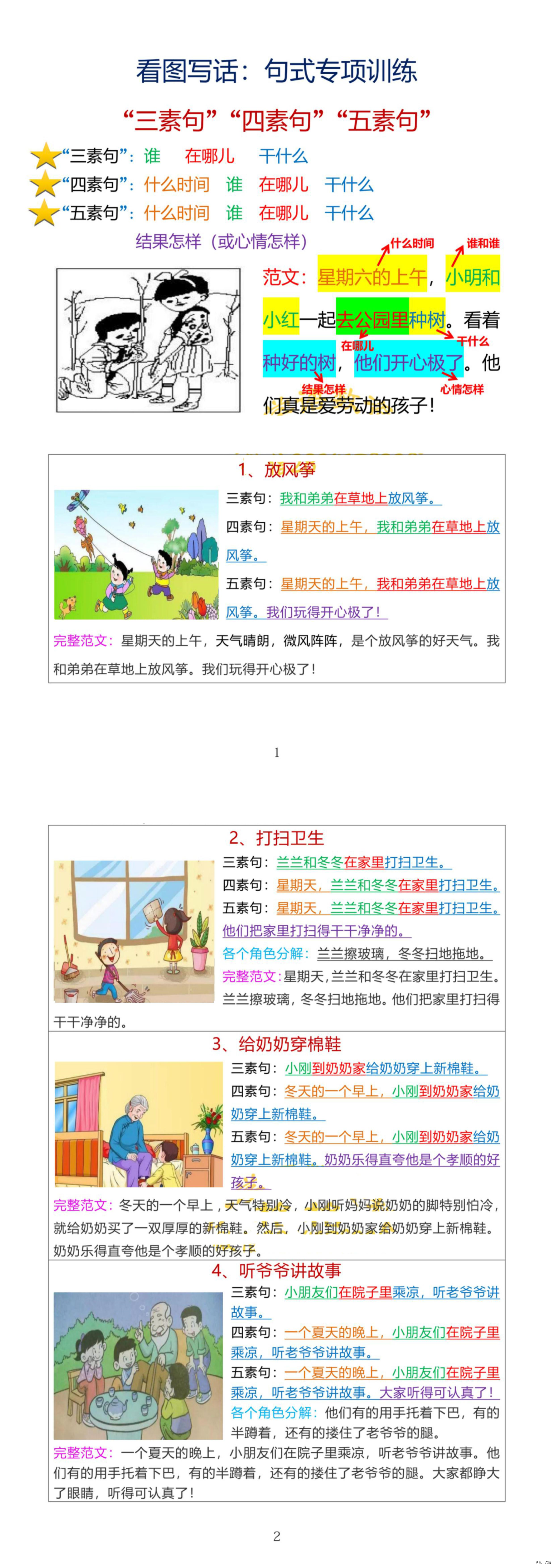 缩略图