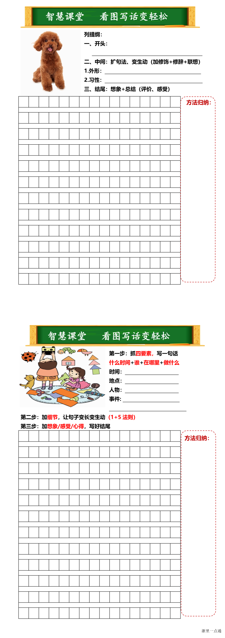 缩略图