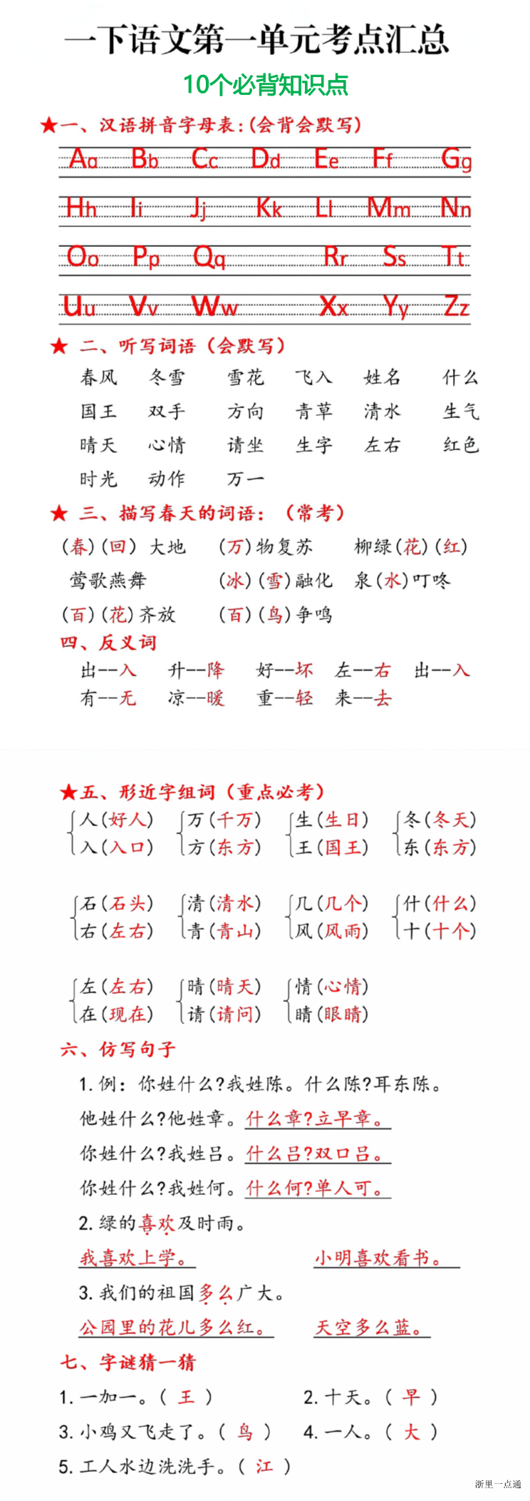 缩略图