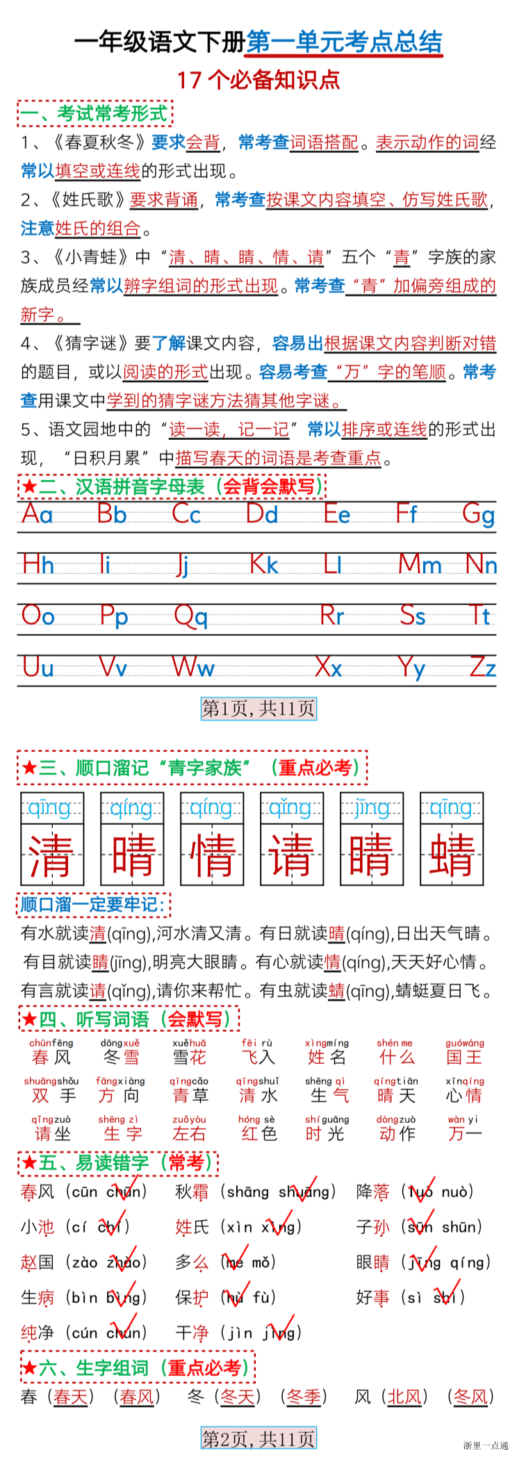 缩略图