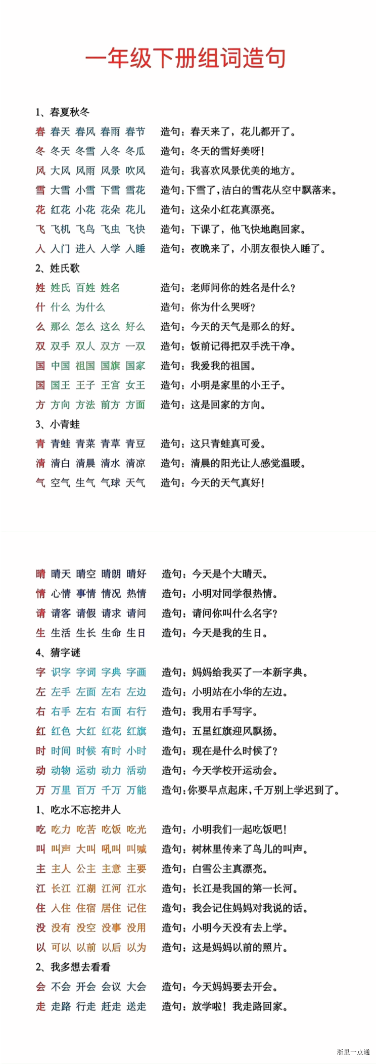 缩略图