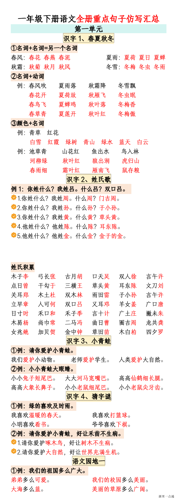 缩略图