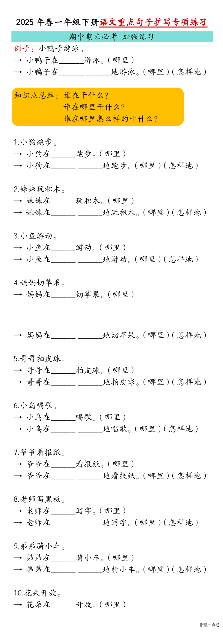 缩略图