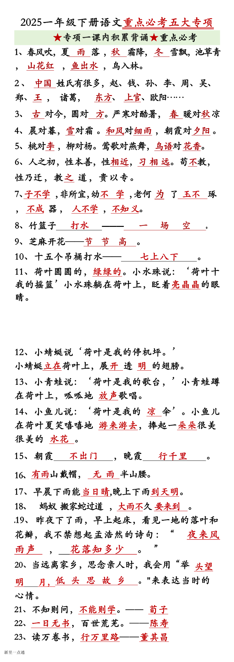 缩略图