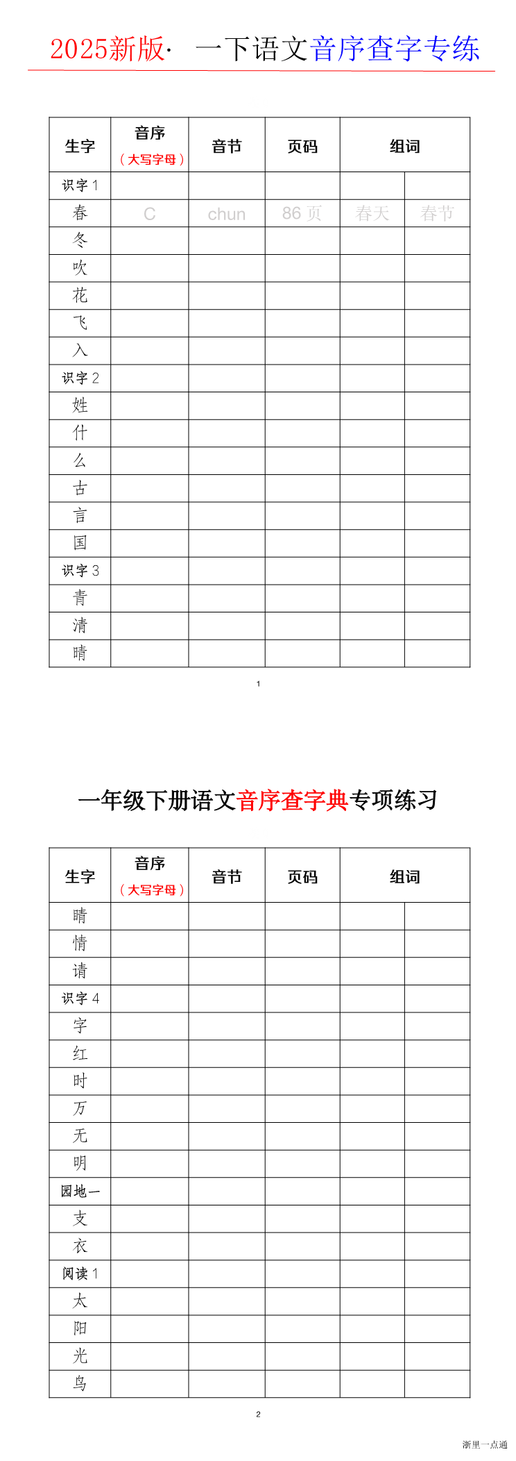 缩略图
