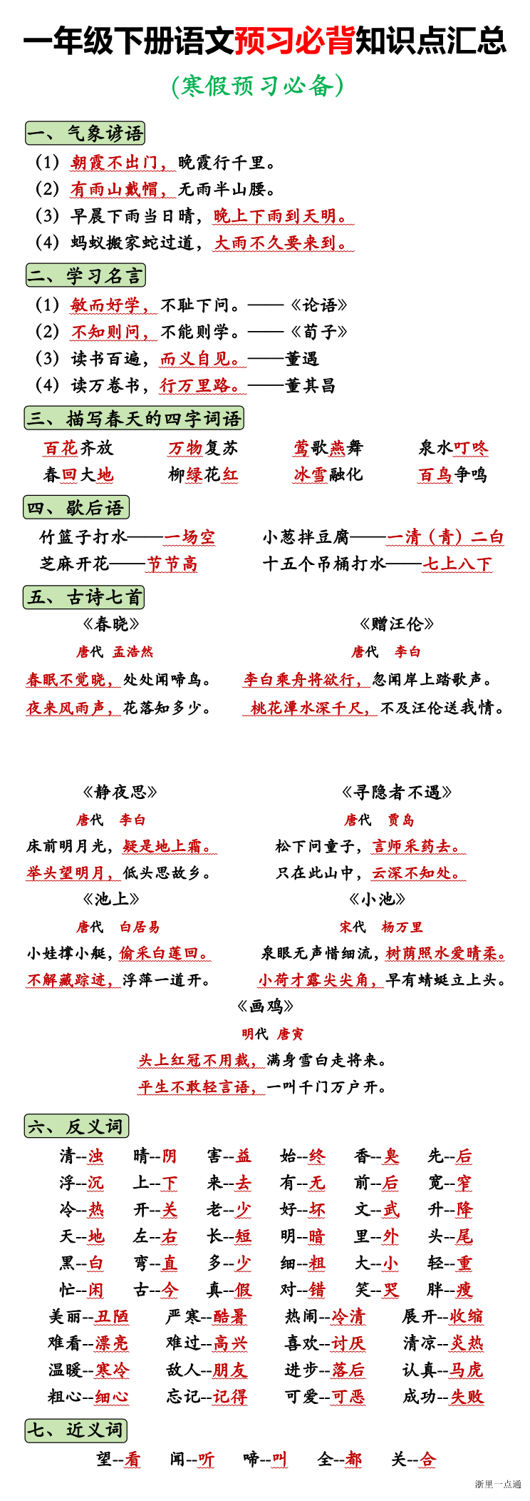 缩略图