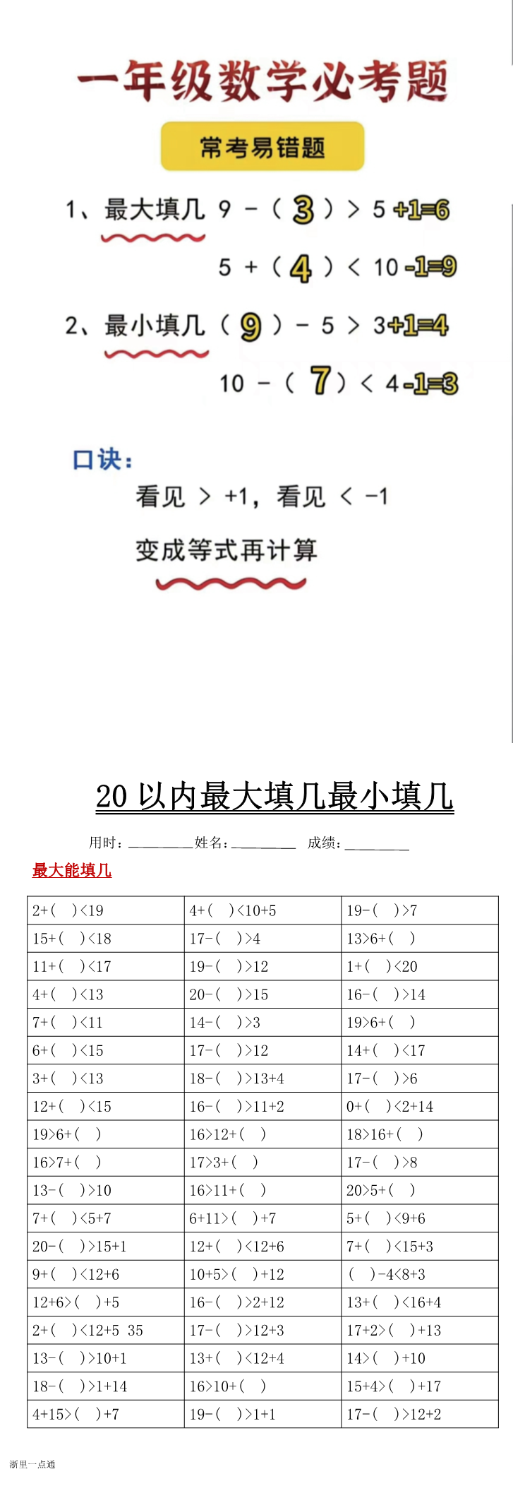 缩略图