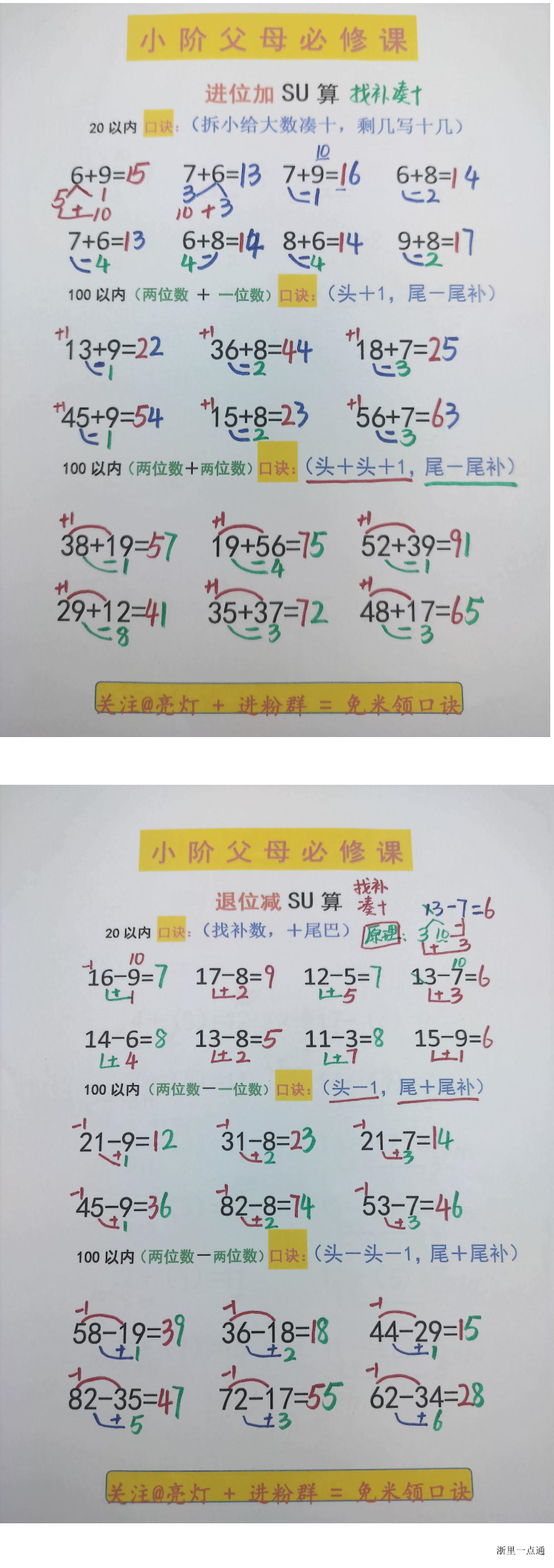 暂无预览