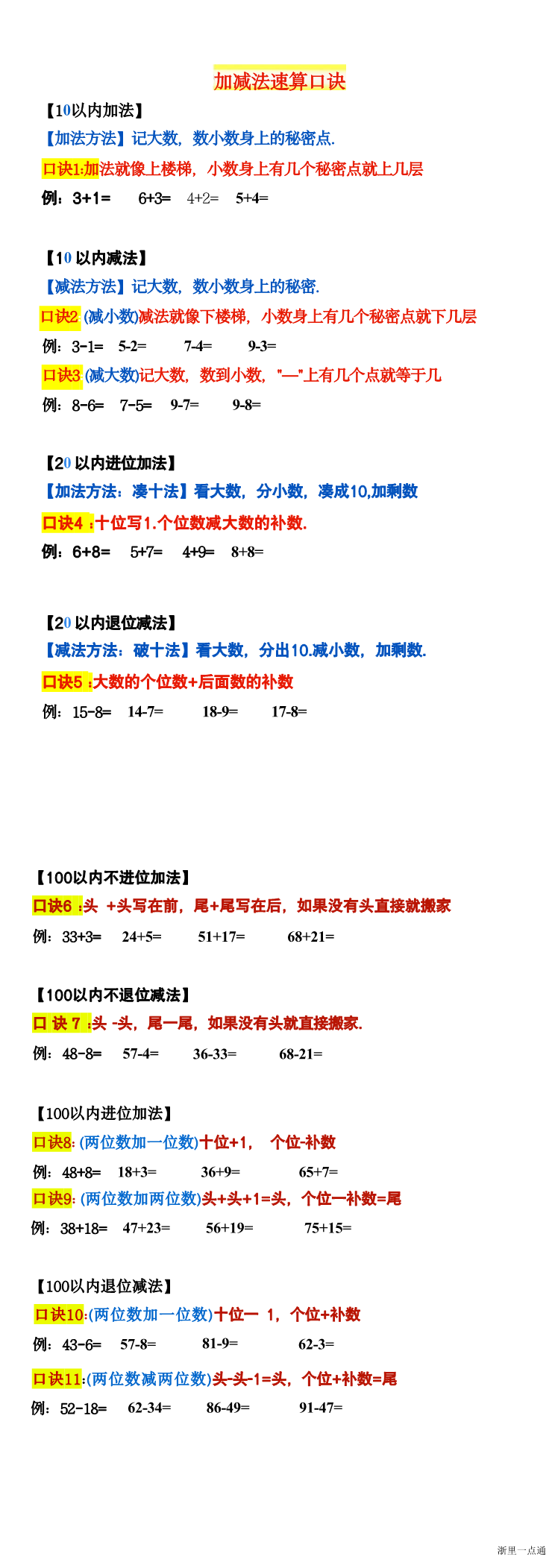 暂无预览