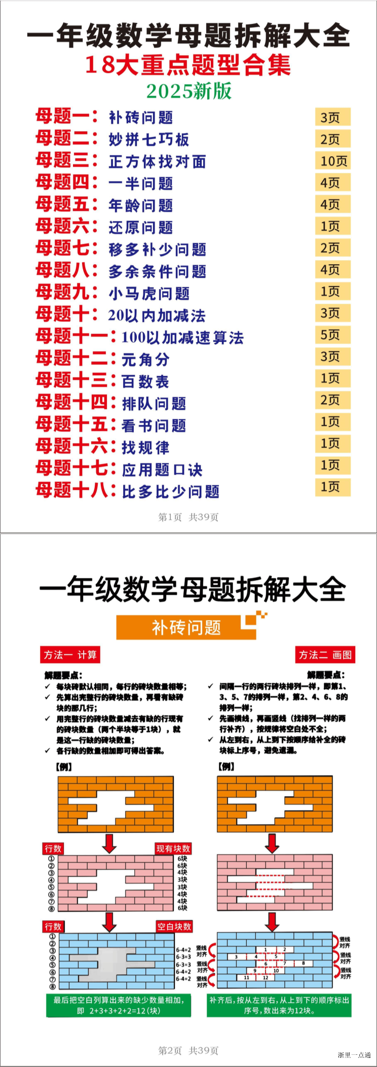 缩略图
