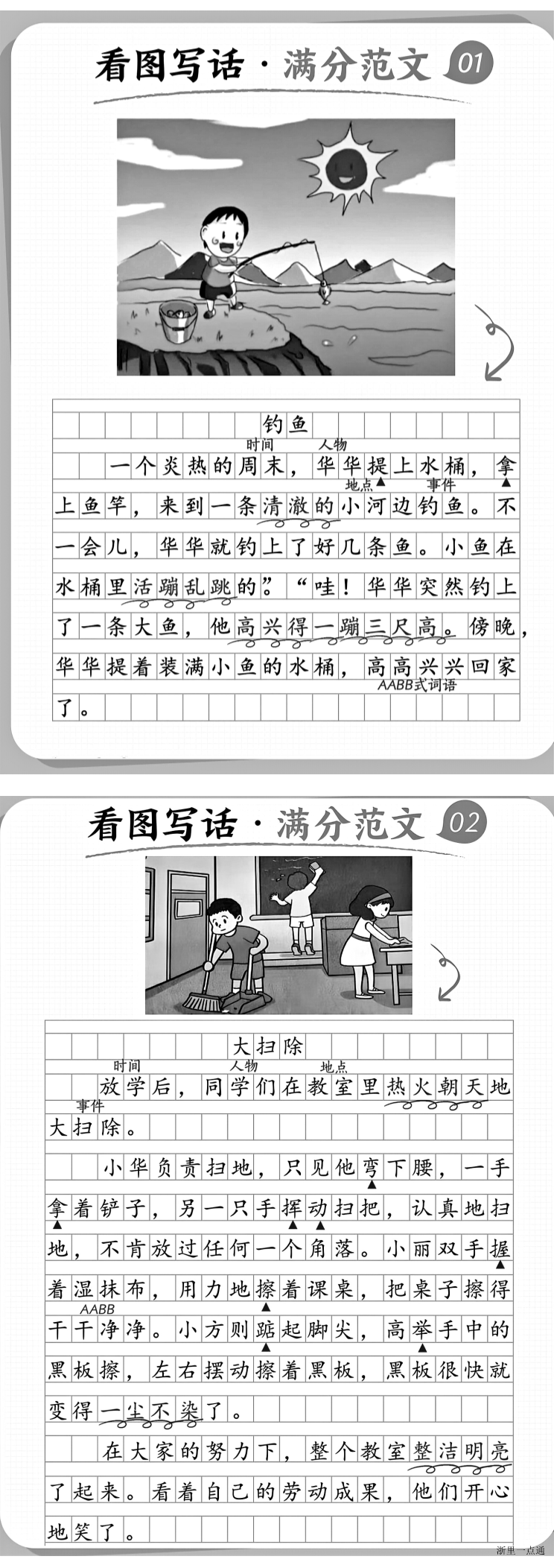 缩略图