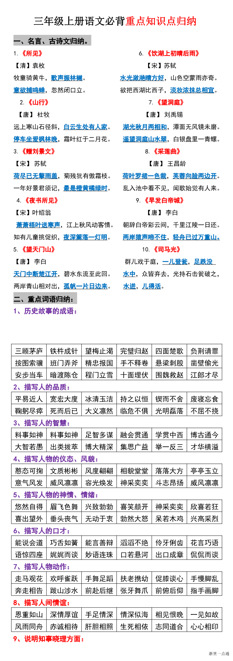 缩略图