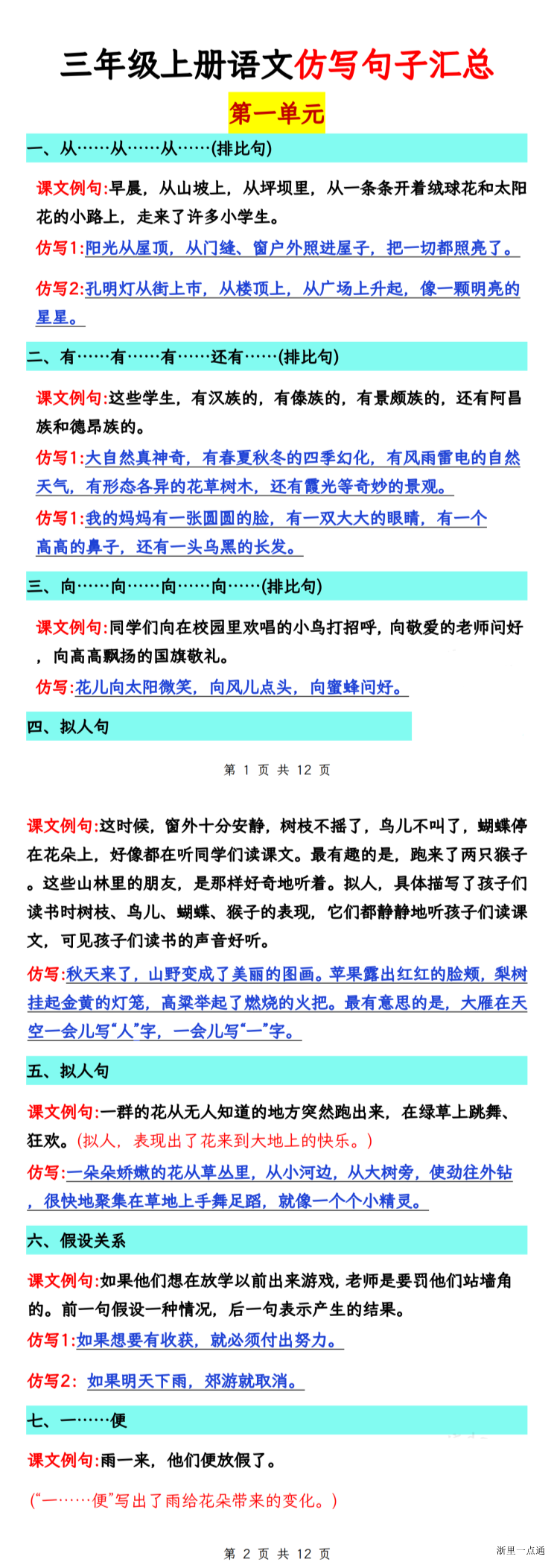 缩略图