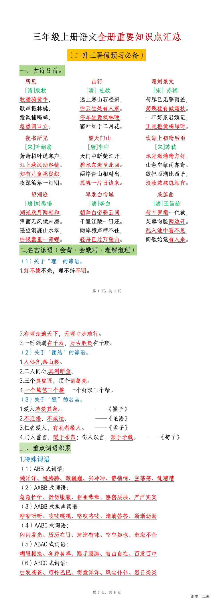 缩略图