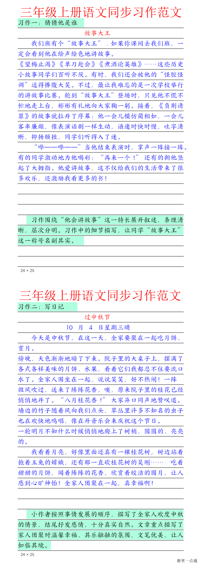 缩略图