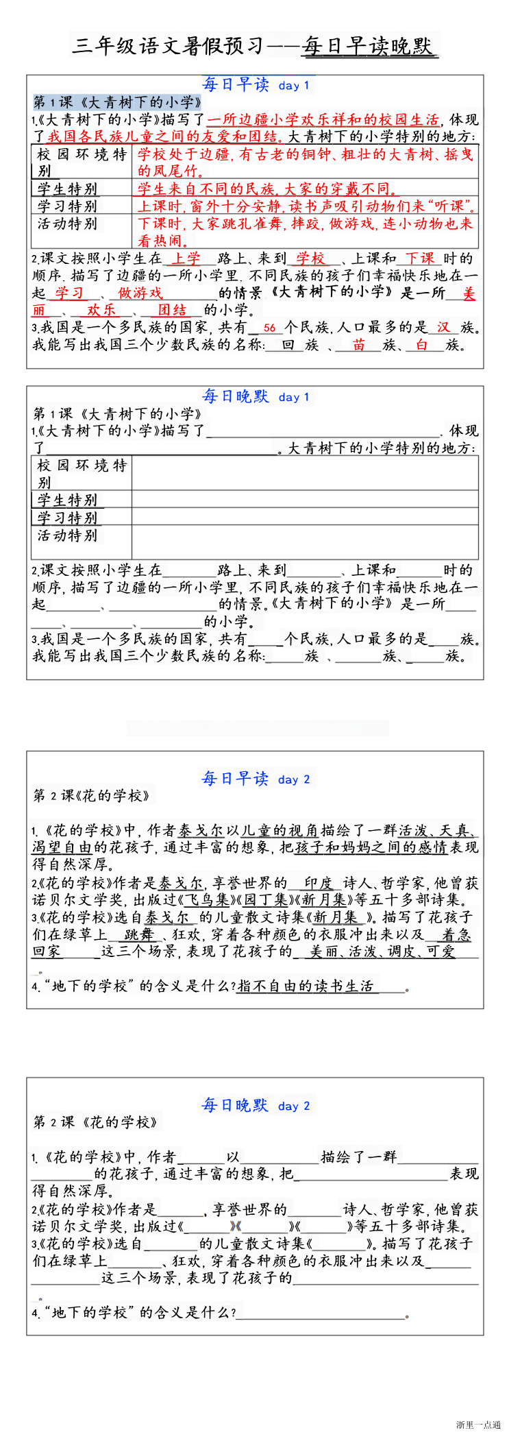 缩略图