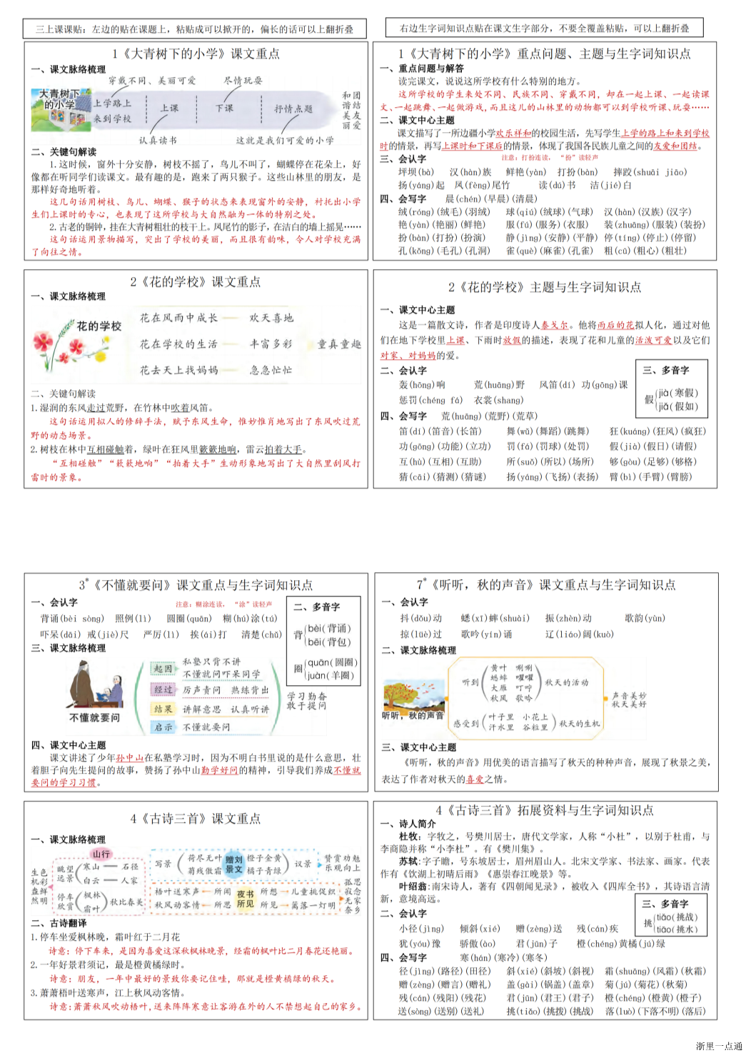 缩略图