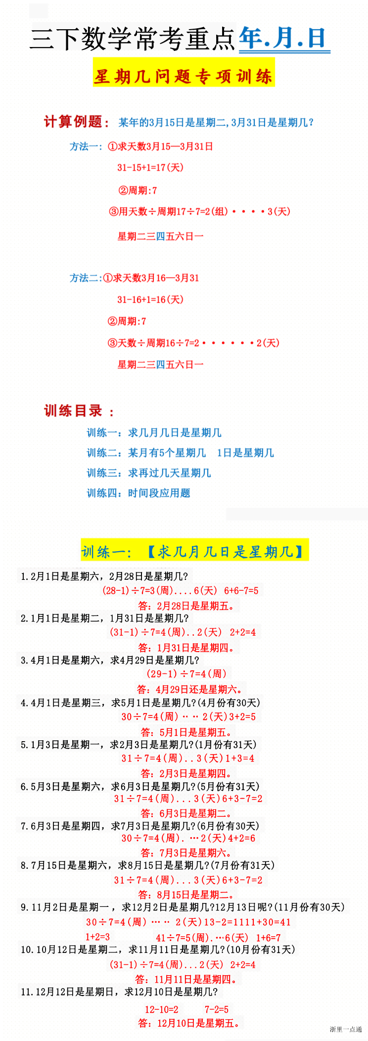 缩略图