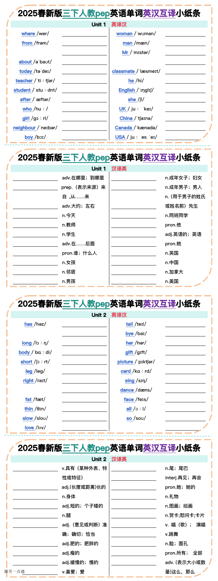 缩略图