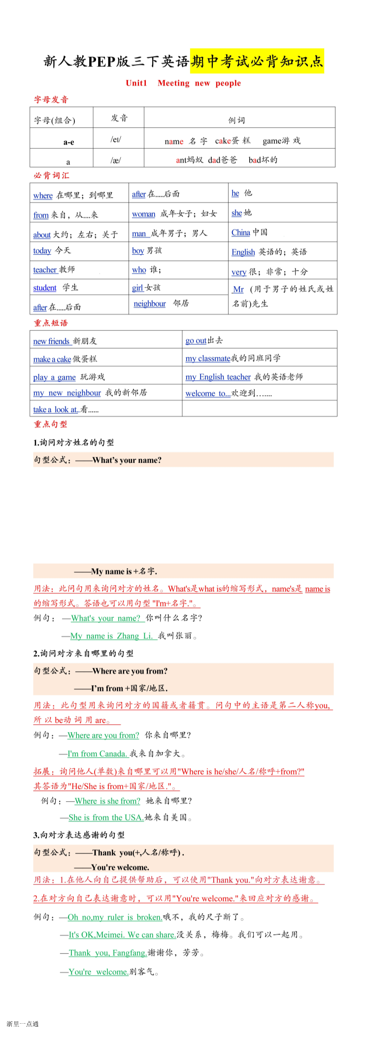 缩略图