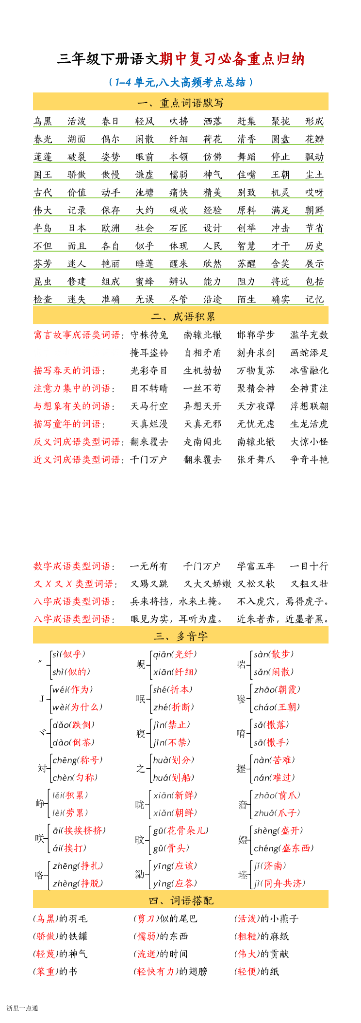 缩略图