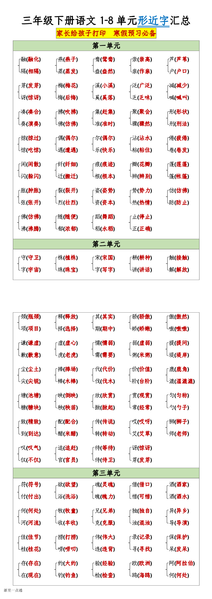 缩略图